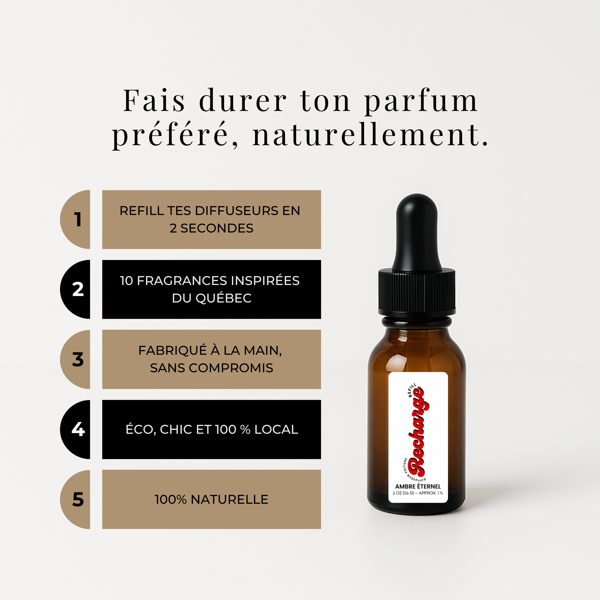 Recharge pour diffuseur | Parfums d’char - Ambre Éternel